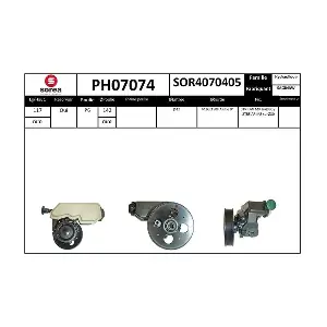 PH07074 SNRA