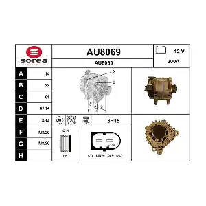 AU8069 SNRA