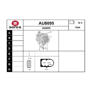 AU8095 SNRA