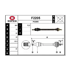 SNRA F2205