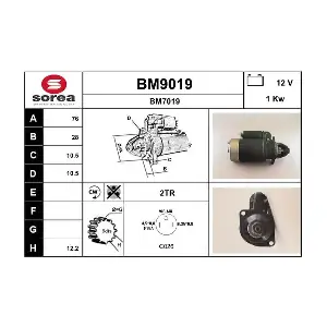 SNRA BM9019
