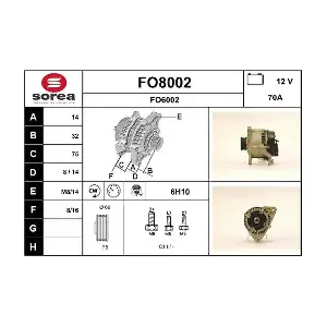 SNRA FO8002