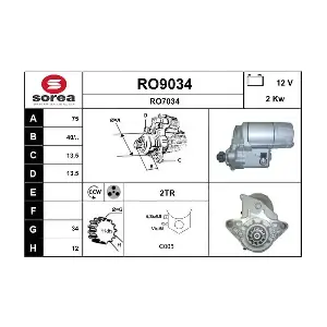 RO9034 SNRA