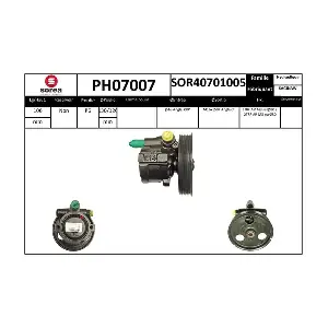 PH07007 SNRA