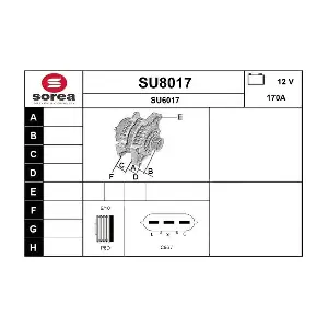 SU8017 SNRA