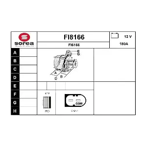 FI8166 SNRA