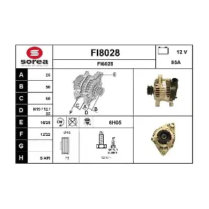 FI8028 SNRA