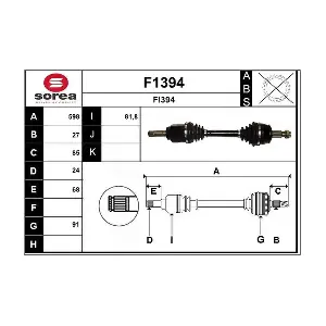 F1394 SNRA