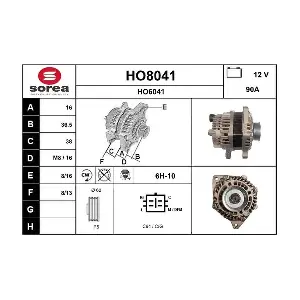 HO8041 SNRA