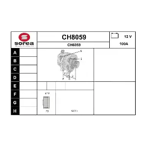 CH6059 SNRA