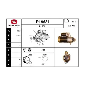 SNRA PL9581