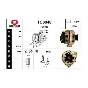 SNRA TC8040