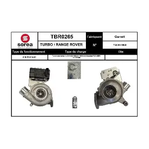 TBR0265 SNRA