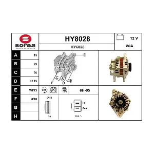 SNRA HY8028