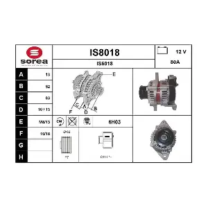IS8018 SNRA