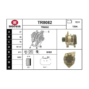 SNRA TR8082
