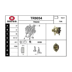 SNRA TR8054