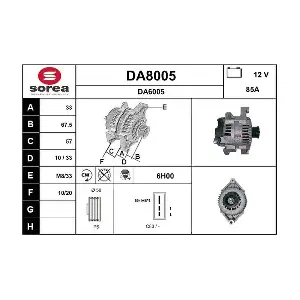 DA8005 SNRA