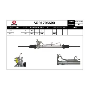 SOR1706600 SNRA