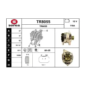 SNRA TR8055