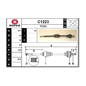 C1223 SNRA