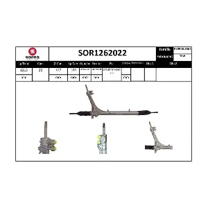 SOR1262022 SNRA