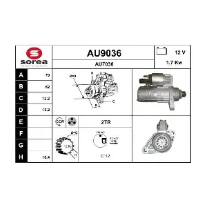 SNRA AU9036