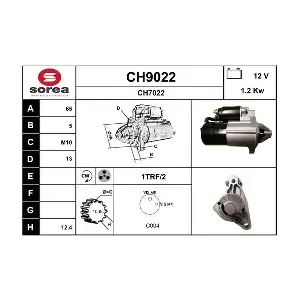 CH9022 SNRA
