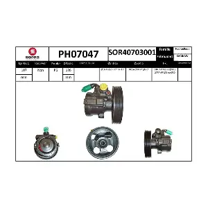 SNRA PH07047