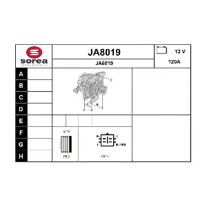 JA8019 SNRA