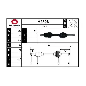 H2508 SNRA