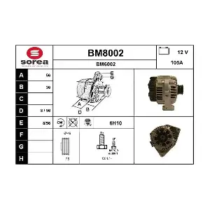 SNRA BM8002