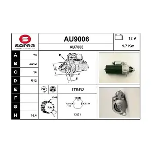 AU9006 SNRA