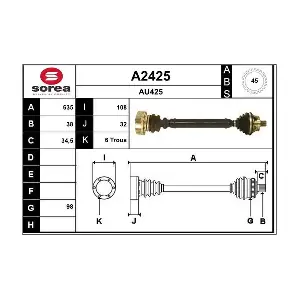 A2425 SNRA