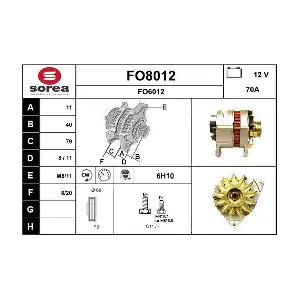 SNRA FO8012