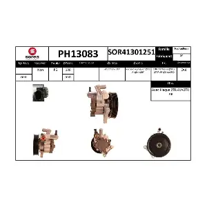 PH13083 SNRA