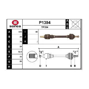 SNRA P1394