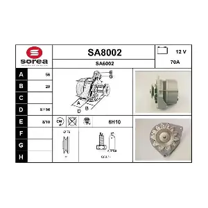SA8002 SNRA
