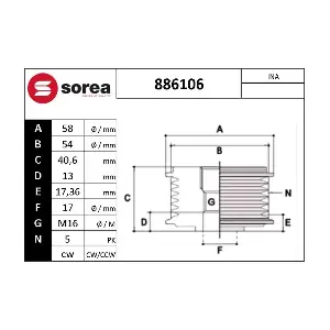 886106 SNRA