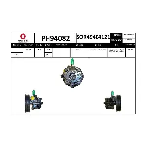 PH94082 SNRA