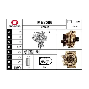 ME8066 SNRA