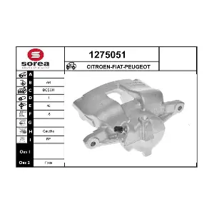 SNRA 1275051