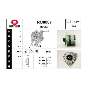 SNRA RO8007