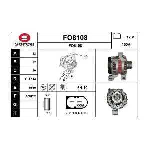 SNRA FO8108