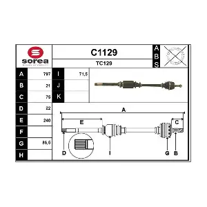 C1129 SNRA
