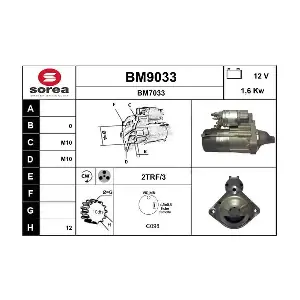 SNRA BM9033