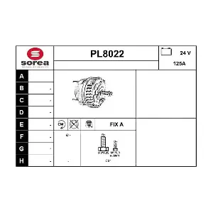 SNRA PL8022