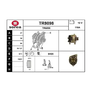 SNRA TR8098