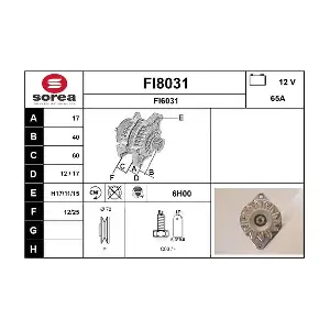 SNRA FI8031