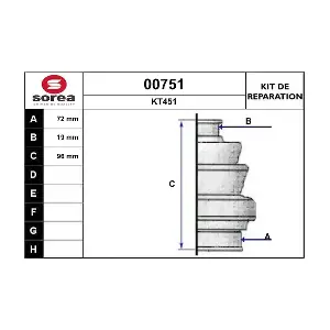 SNRA 00751